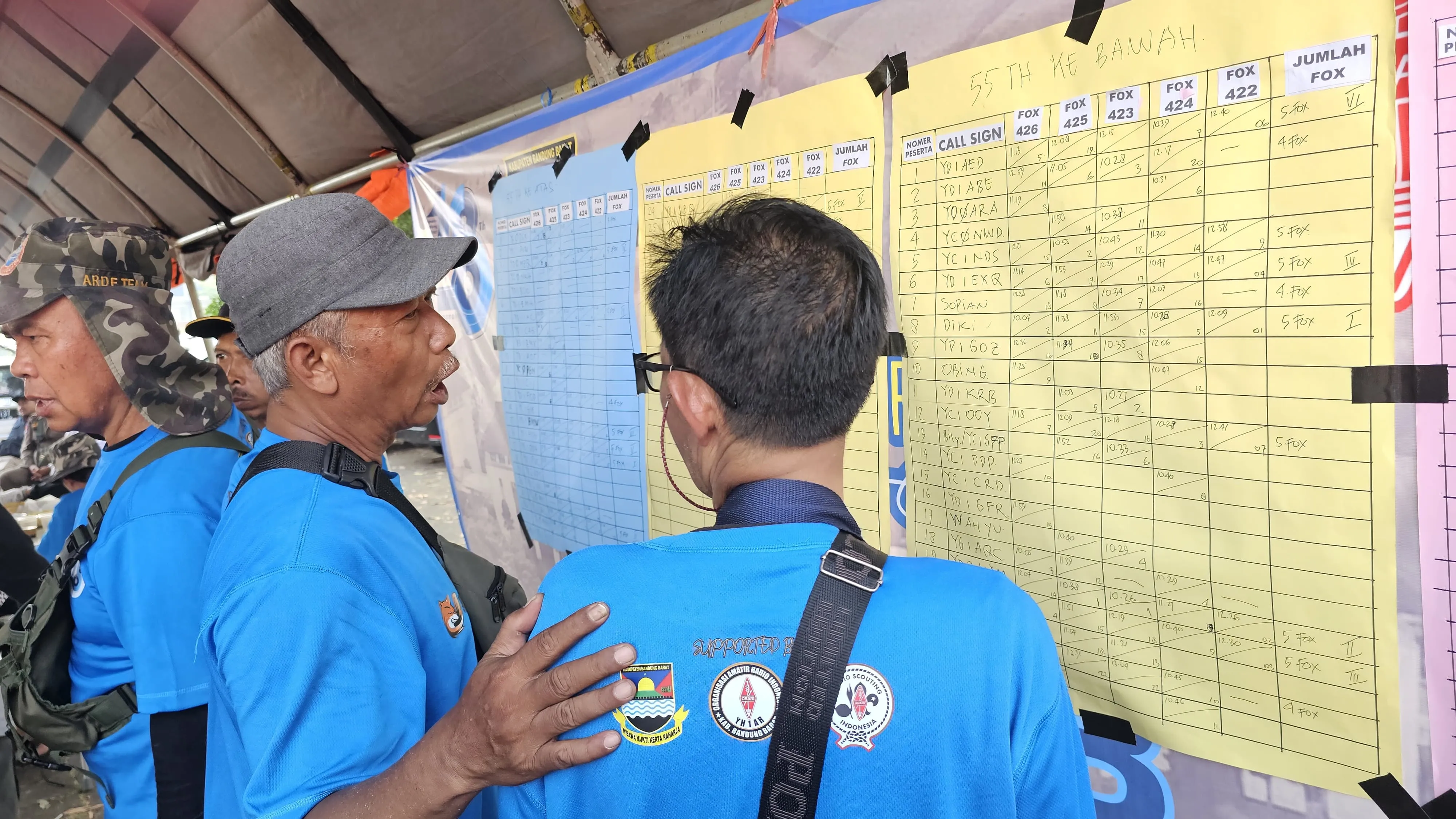 Walking Fox Hunting ARDF 2025 – HUT ke-18 Kabupaten Bandung Barat